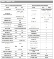 EccoStar BT05 L7e-CU 2-Personen Zulassung Mint-White >90km/h Autobahnzulassung ca. 200km Reichweite