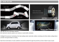 EccoStar BT05 L7e-CU 2-Personen Zulassung Mint-White >90km/h Autobahnzulassung ca. 200km Reichweite