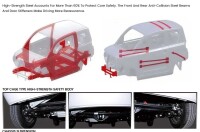 EccoStar BT05 L7e-CU 2-Personen Zulassung Weiss Geschwindigkeit  >90km/h Autobahnzulassung ca. 200km Reichweite