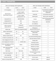 EccoStar BT05 L7e-CP 4-Personen Zulassung Blau-White Geschwindigkeit >90km/h Autobahnzulassung ca. 200km Reichweite