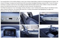 EccoStar BT05 L7e-CP 4-Personen Zulassung Blau-White Geschwindigkeit >90km/h Autobahnzulassung ca. 200km Reichweite